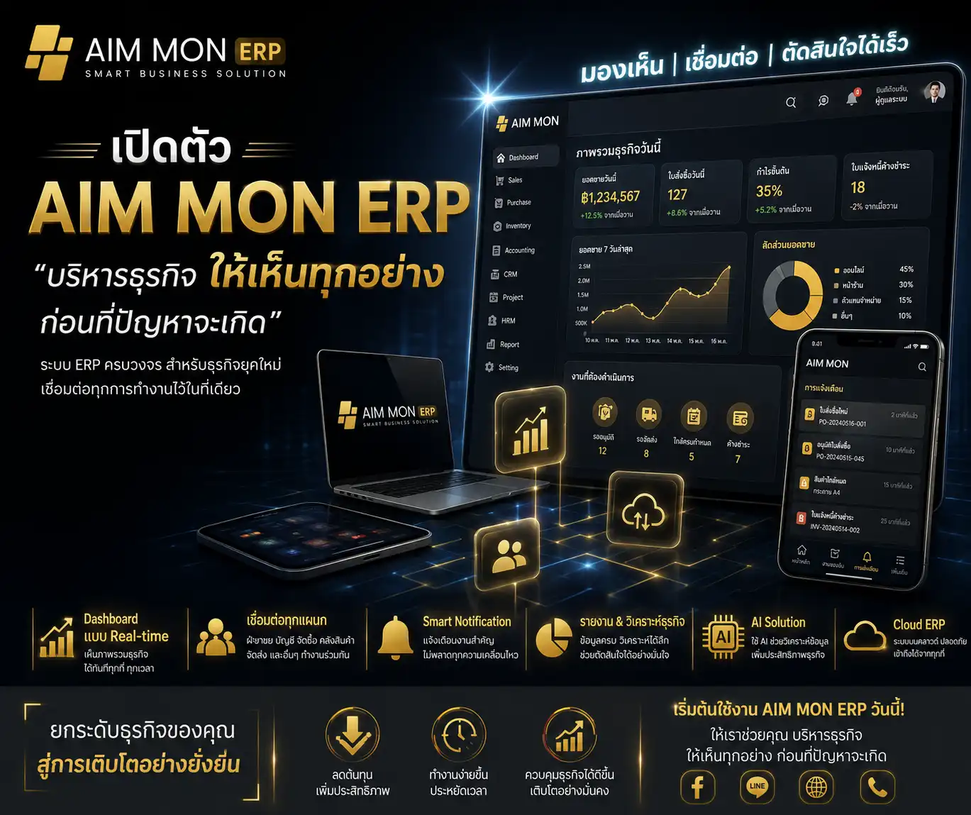 AIM MON ERP Center ระบบบริหารธุรกิจแบบ Real-time